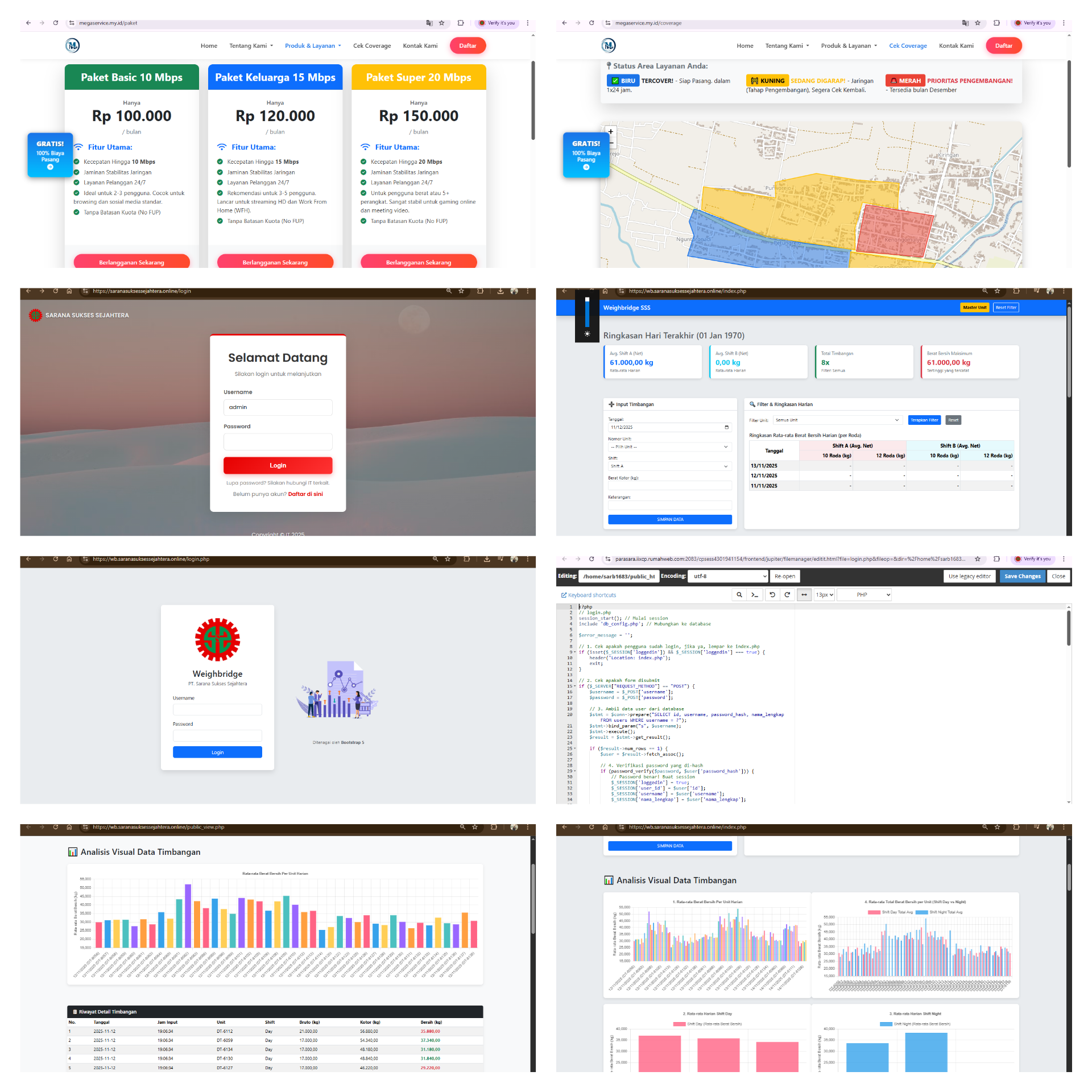 Jasa pembuatan website custom